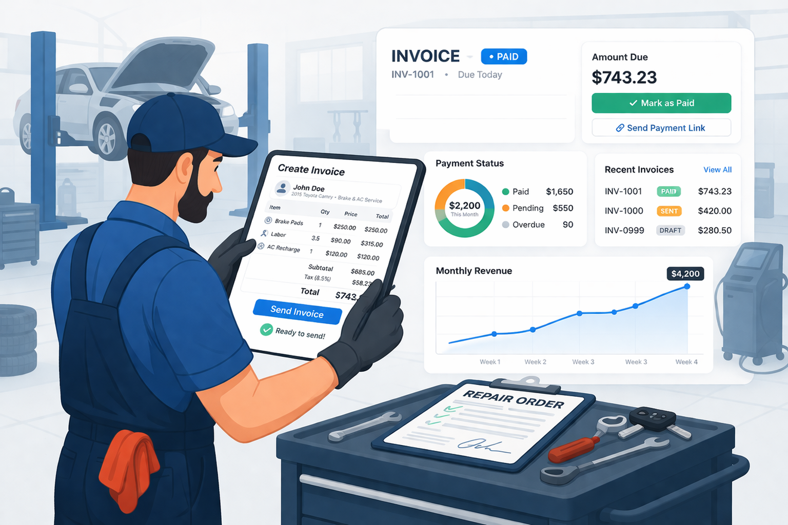 invoicing software for auto repair shops dashboard